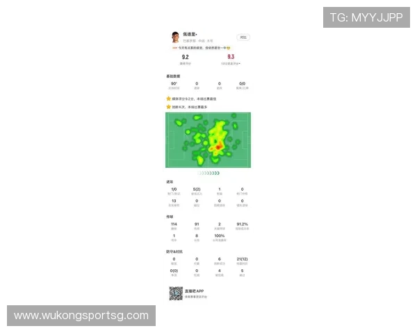 佩德里是否被高估 赛场表现与公众预期差距分析