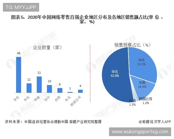 塞维利亚面临保级压力：当前阶段成绩走势变化影响竞争格局
