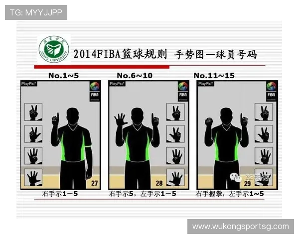 FIBA与NBA规则差异有哪些？篮球新手入门必读对比科普
