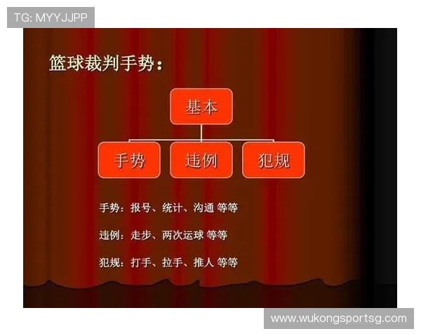 深入解读篮球裁判手势规则中各类信号对应的判罚标准与含义 深入解读篮球裁判手势规则中各类信号对应的判罚标准与含义