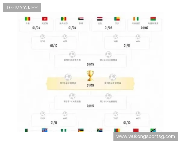 2026世界杯48队12小组赛制规则如何分配 2026世界杯48队12小组赛制规则如何分配