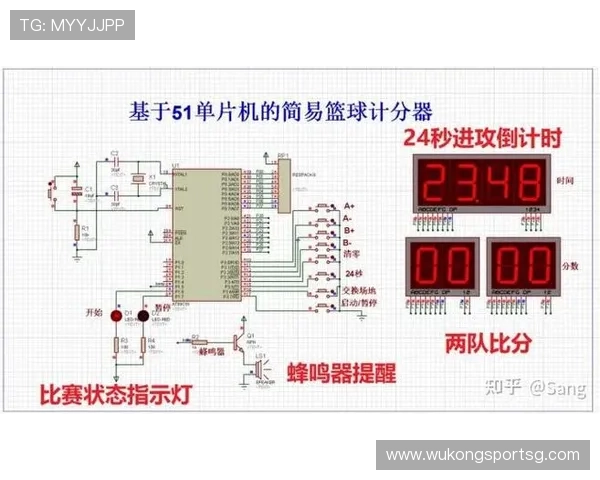 篮球比赛中的计时规则解析：为何有时暂停后不秒停