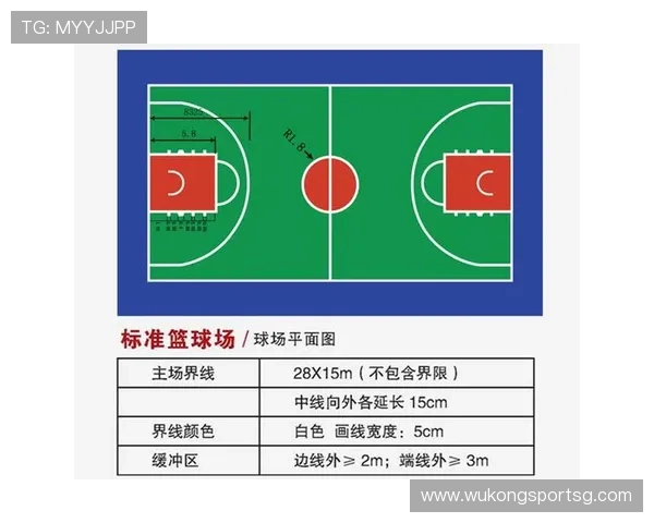 篮球限制区规则的基本概念与判罚机制深度解析