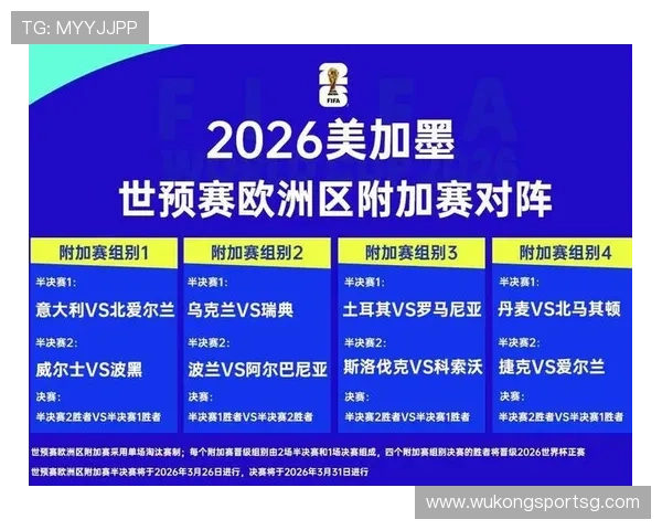 2026世界杯晋级路线图:各队通往决赛的赛程路径
